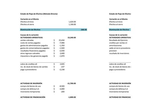 cpcepba modelos|Modelos de EECC e Informes .